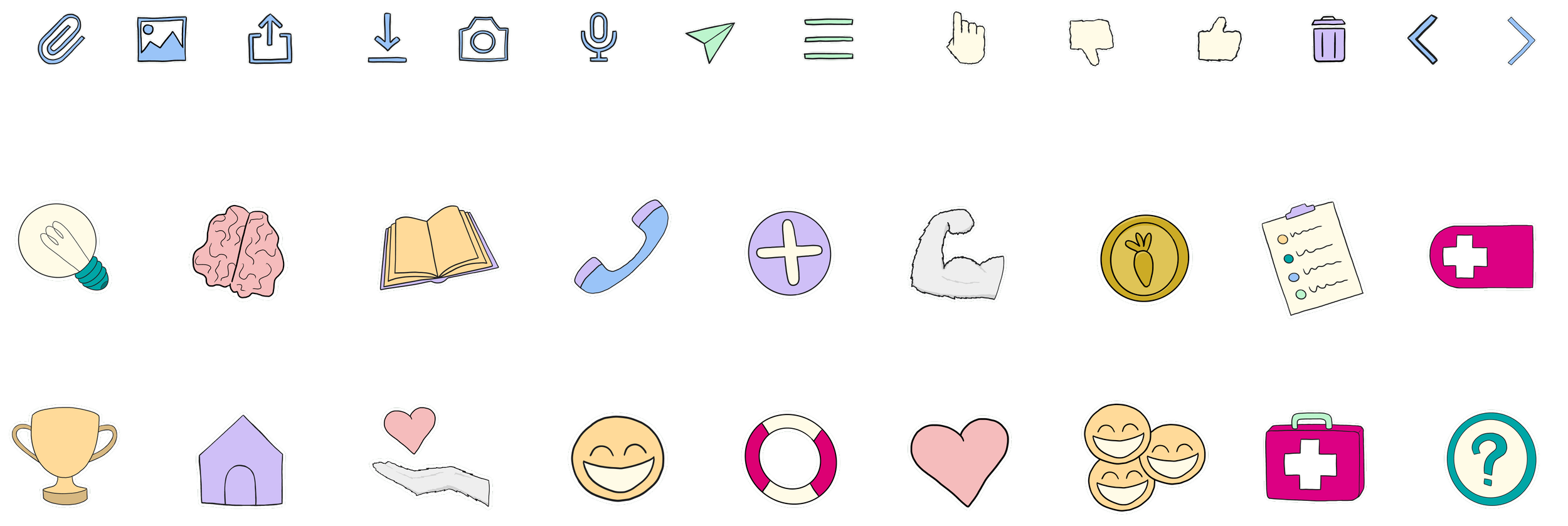 Mehrere farbige Piktogramme, darunter Lupe, Gehirn, Buch, Telefonhörer, Pluszeichen, Muskelarm, Medaille, Checkliste, Erste-Hilfe-Kasten, Trophäe, Haus, Hand mit Herz, lachendes Gesicht, Herz, Gruppe von Personen, Fragezeichen.