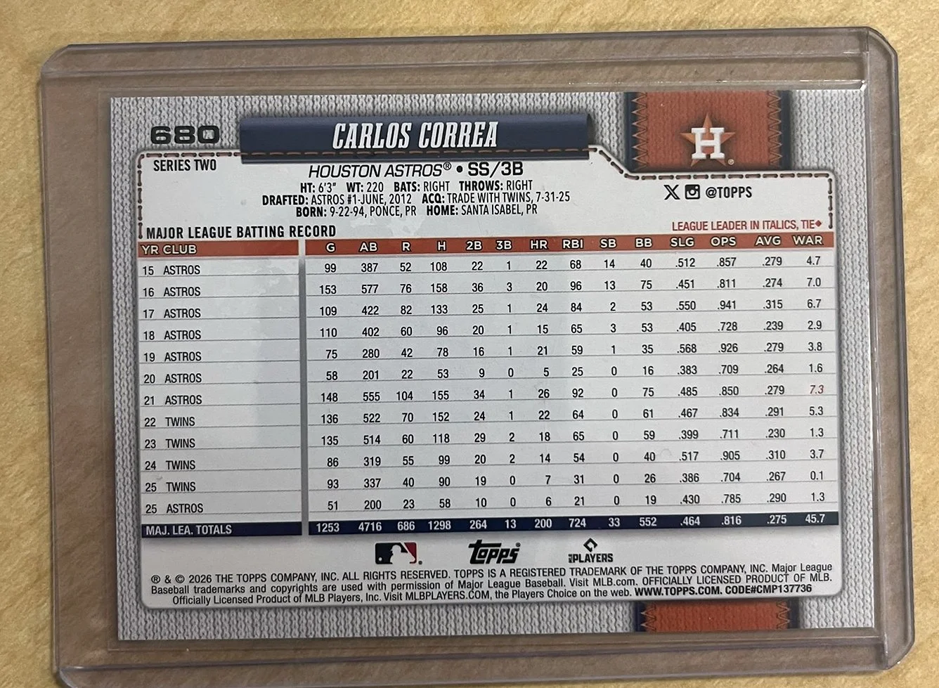 02_Carlos_Correa_03_Back_IMG_2115.jpg