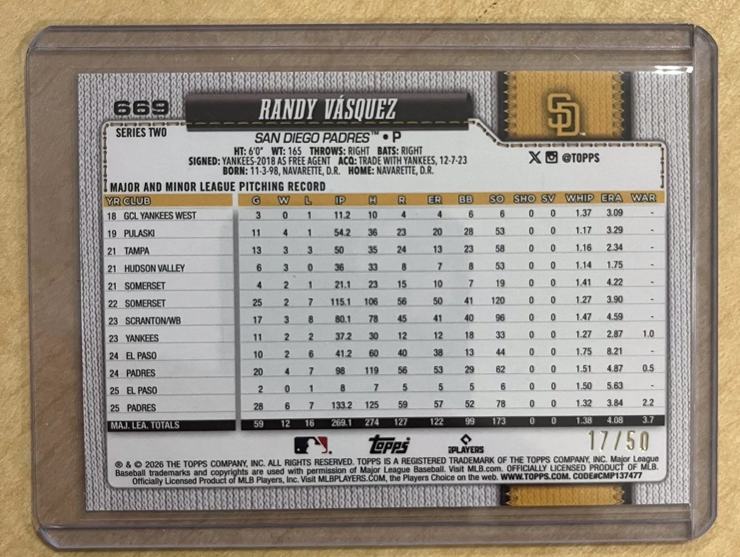 12_Randy_Vasquez_03_Back_IMG_2140.jpg