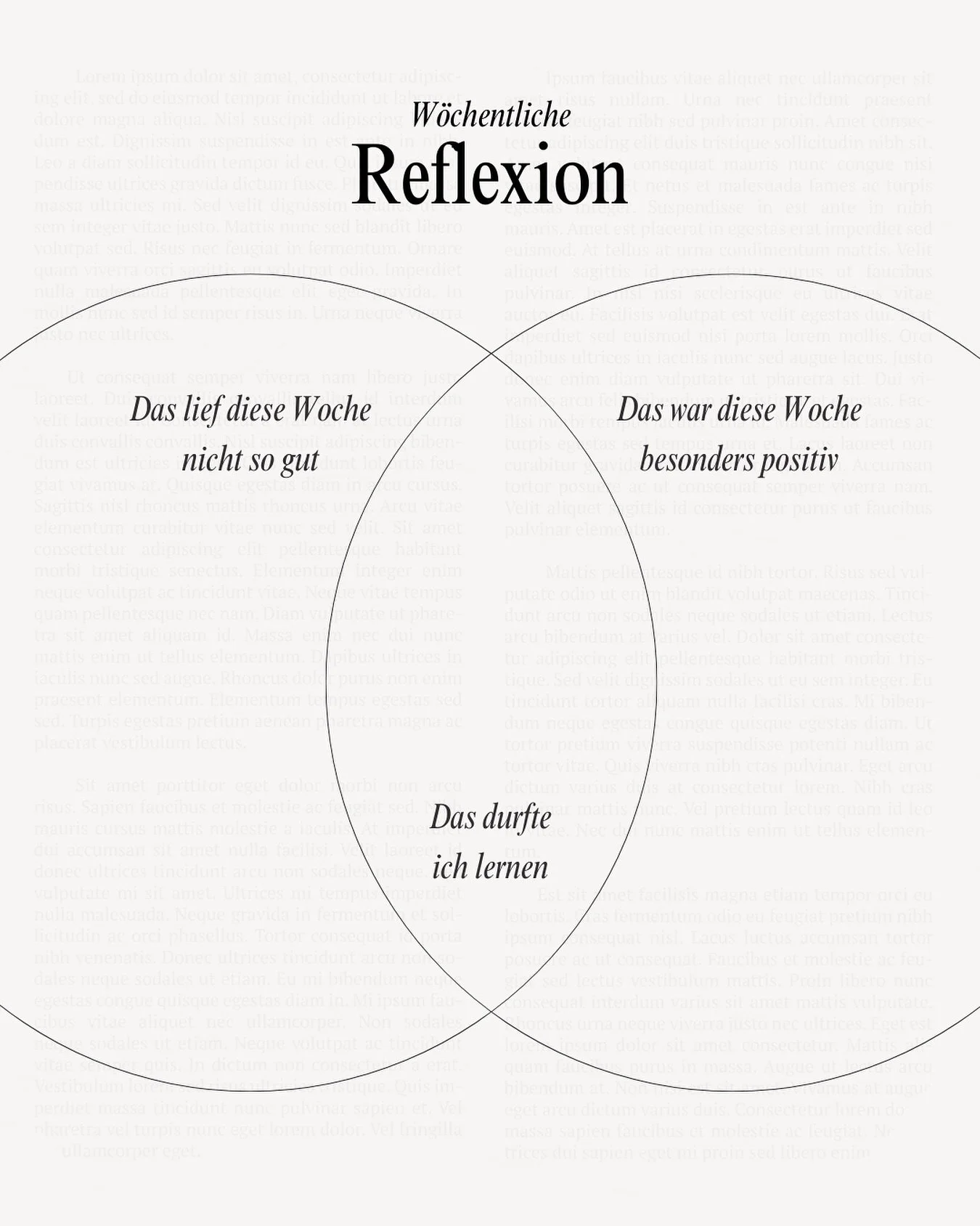 Sundays are for journaling 🩶

Das Ende der Woche ist perfekt f&uuml;r ein bisschen Selbstreflexion. 

Dabei muss es gar nicht immer super tief gehen.

Ein Klassiker: Dinge auflisten, die gut und weniger gut liefen. Und dann die Learnings aus beiden 
