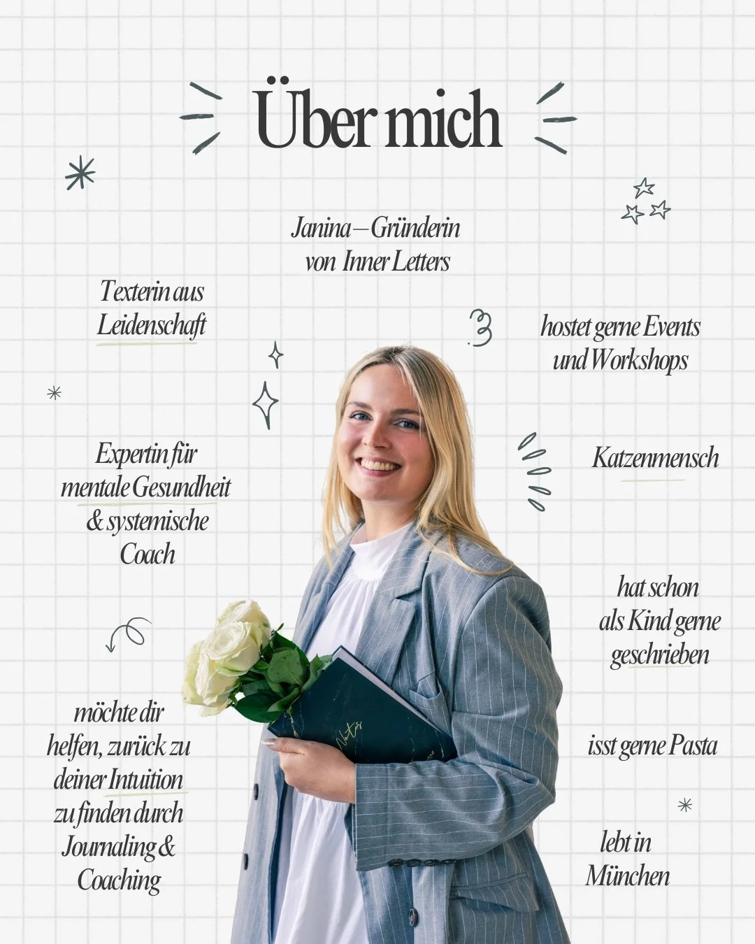 Hi, ich bin Janina - die Gr&uuml;nderin von Inner Letters 🌞

Hier dreht sich alles um deine innere Stimme aka deine Intuition 🌬️

Ich m&ouml;chte dir helfen durch Coaching, Journaling und Visualisierungsarbeit (wieder) in Kontakt mit dir selbst zu 