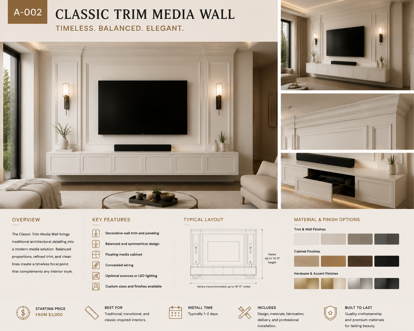 A-002 Classic Trim media wall with decorative wall trim, floating cabinet, balanced TV placement, and elegant painted finish
