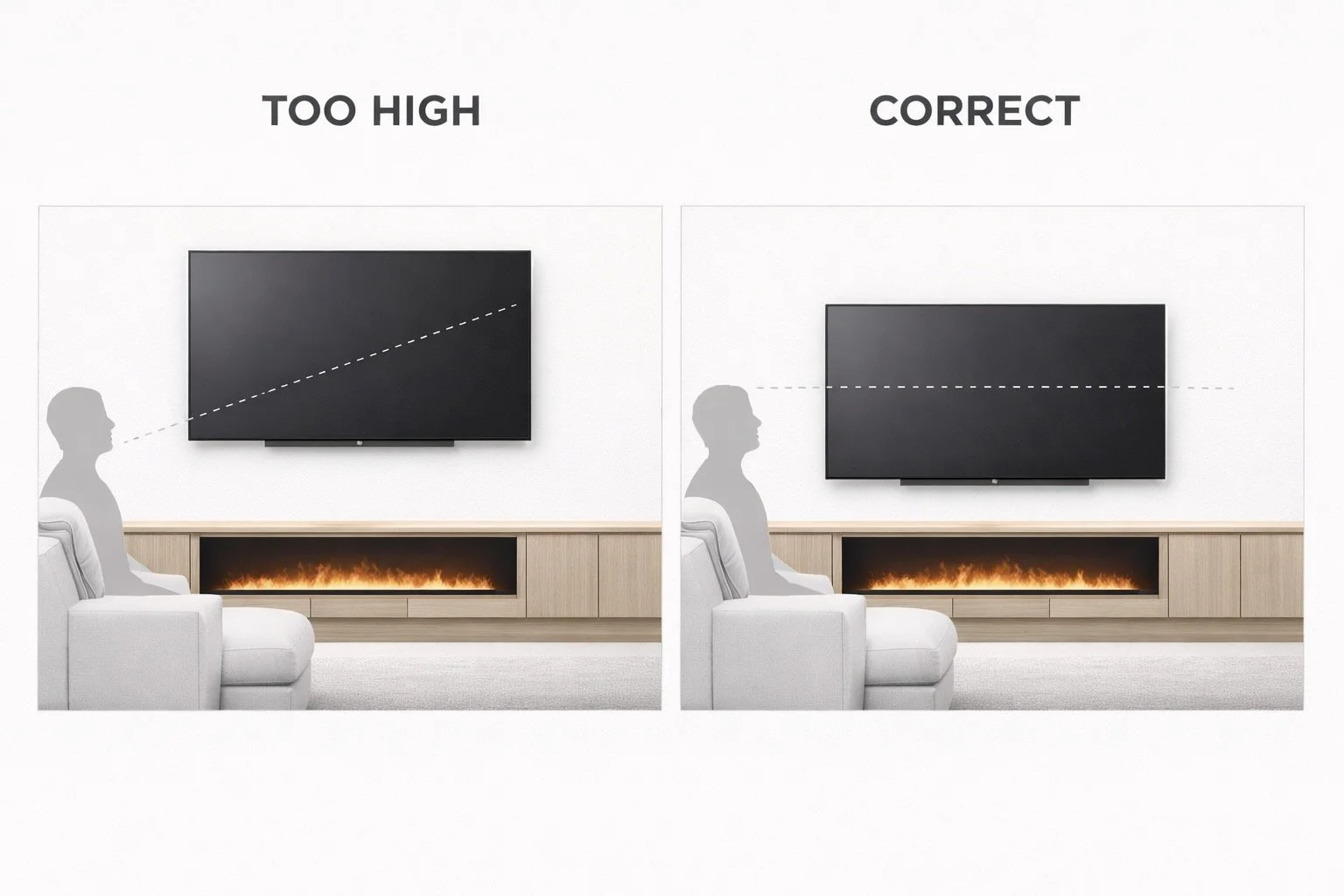 Comparison of correct TV height vs too high placement in media wall