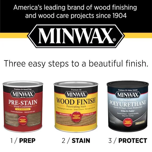 minwax-prep-stain-protect-finishing-system.jpeg