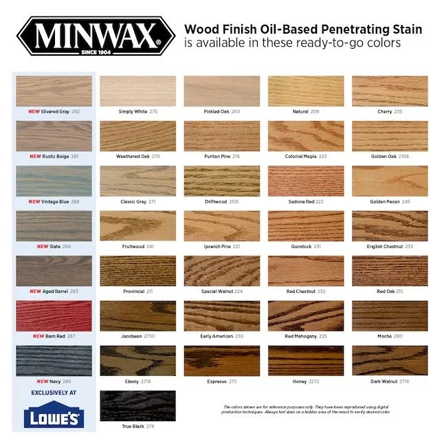 minwax-wood-stain-color-chart.jpeg