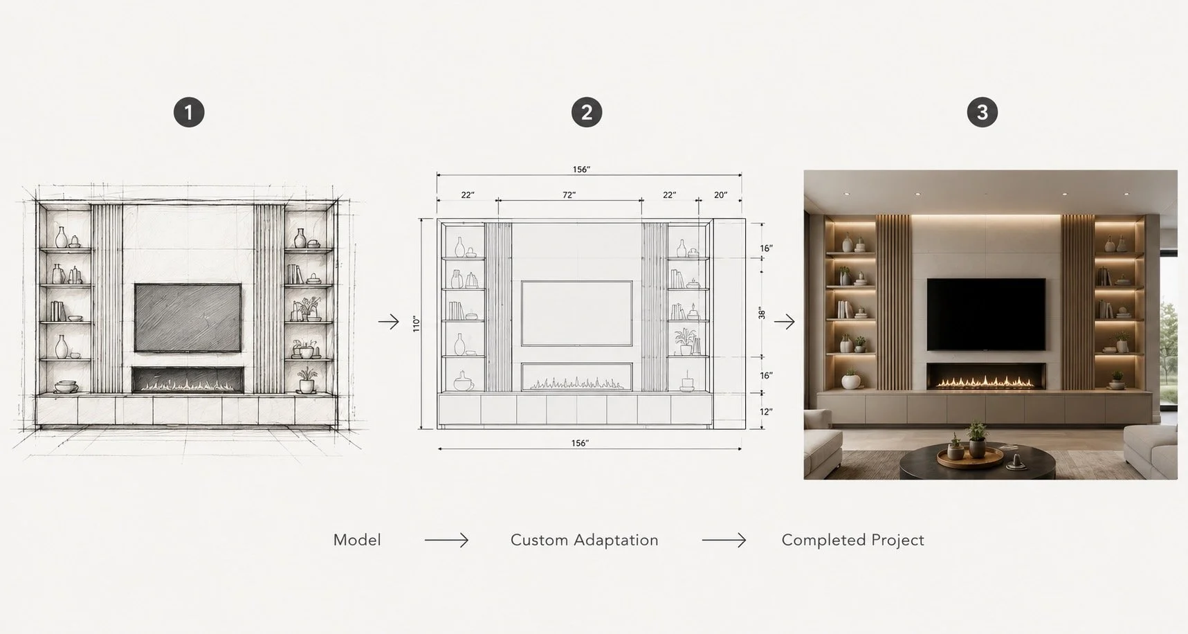 Media wall design process showing a model concept, room-specific adaptation, and completed custom installation