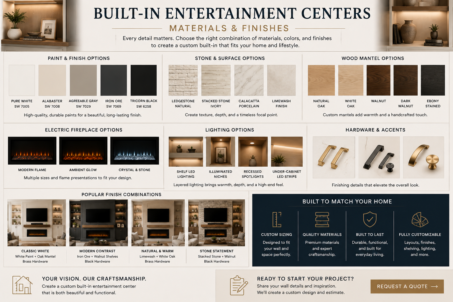 materials and finishes board for built-in entertainment centers with paint colors, stone surfaces, wood mantels, electric fireplaces, lighting, and hardware options