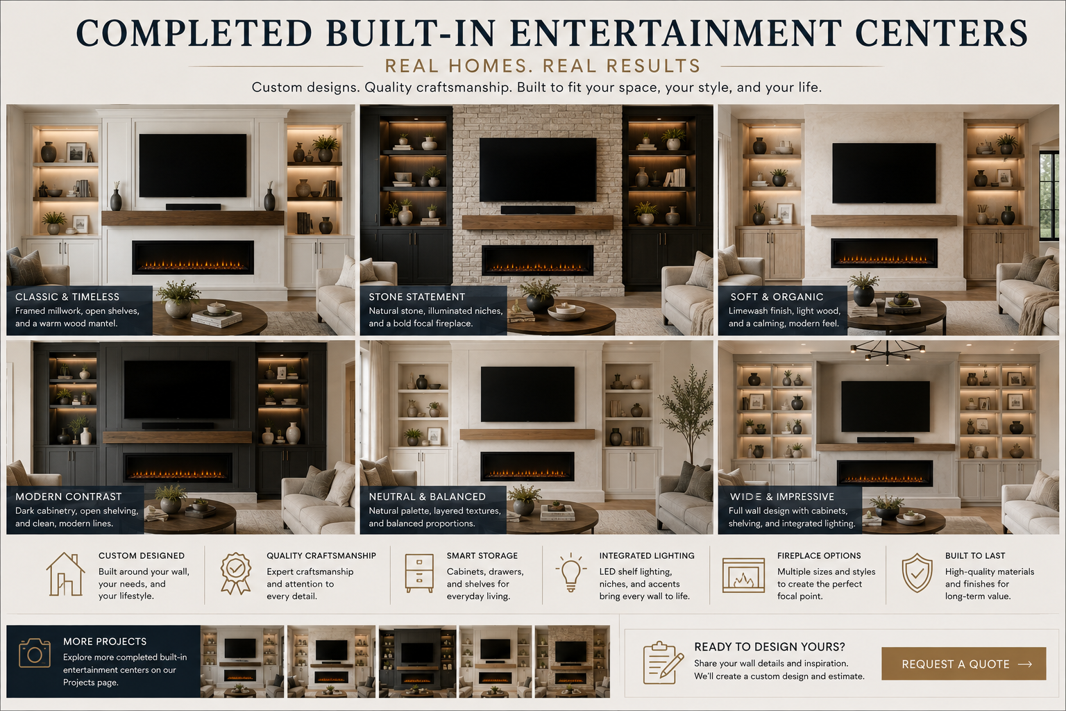 collage of completed built-in entertainment center projects with TVs, fireplaces, custom cabinets, open shelving, LED lighting, and modern finishes