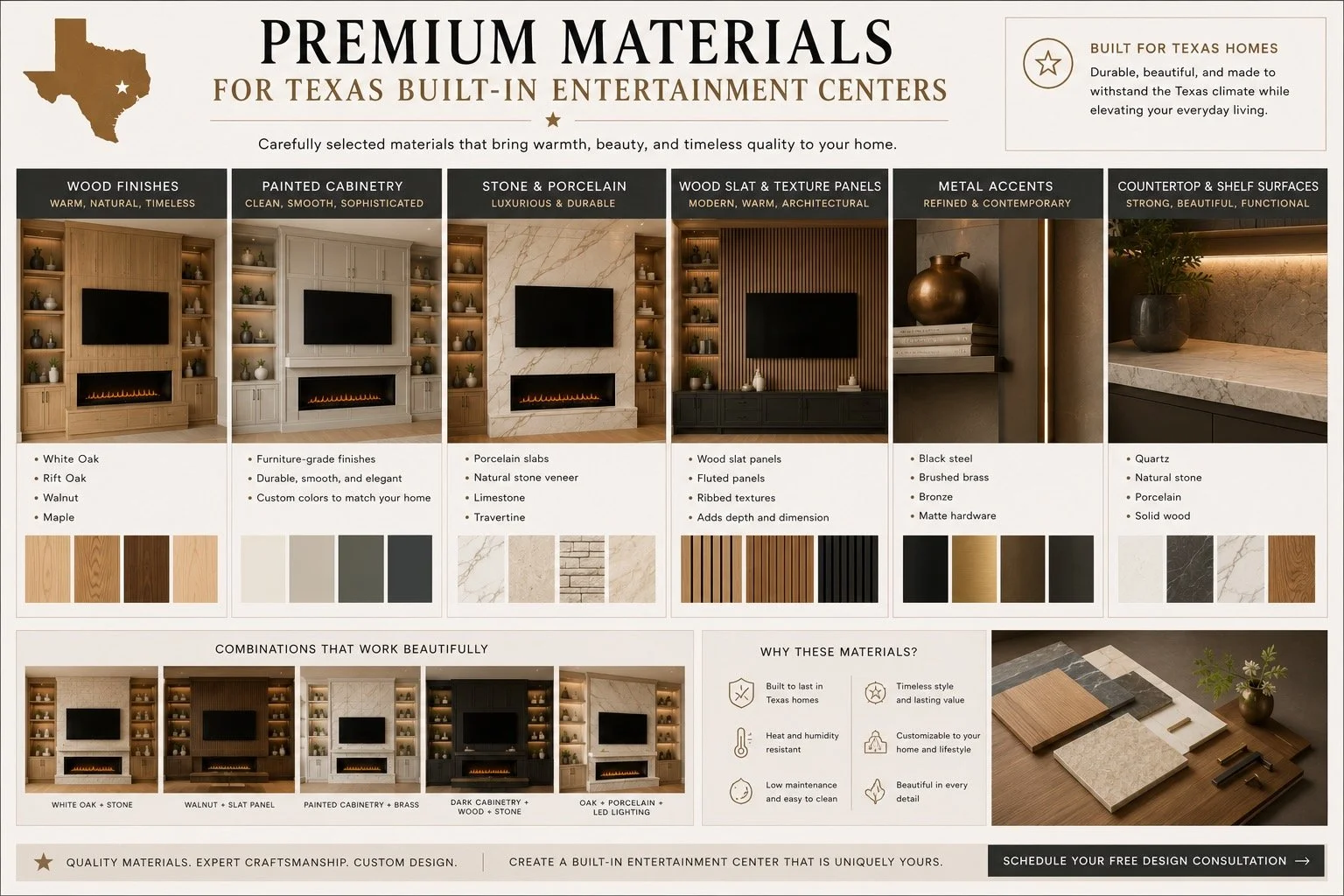 premium material board for Texas built-in entertainment centers with wood finishes, painted cabinetry, stone panels, metal accents, and shelving surfaces