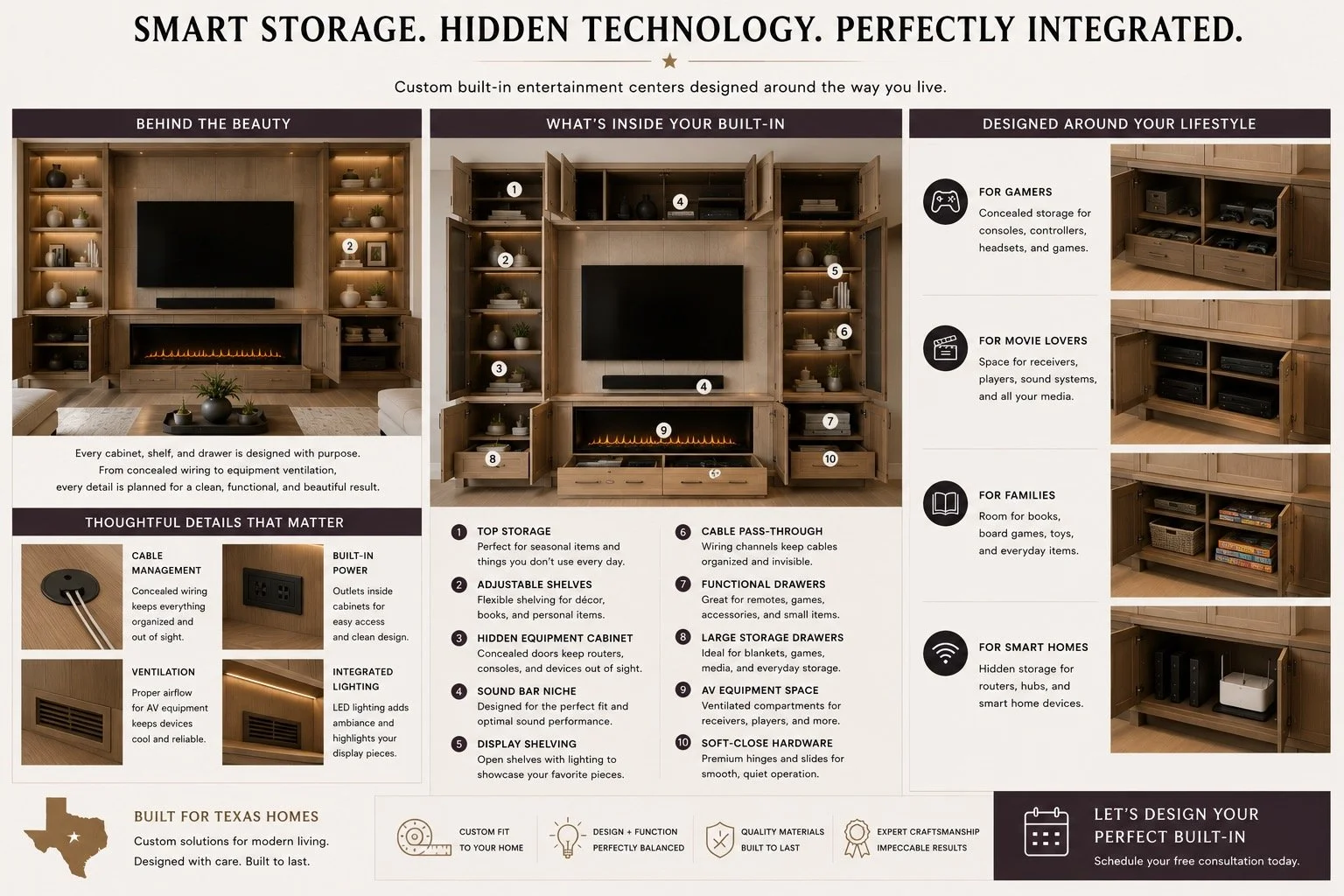 smart storage solutions for built-in entertainment centers with hidden AV equipment, concealed wiring, drawers, shelves, and integrated lighting