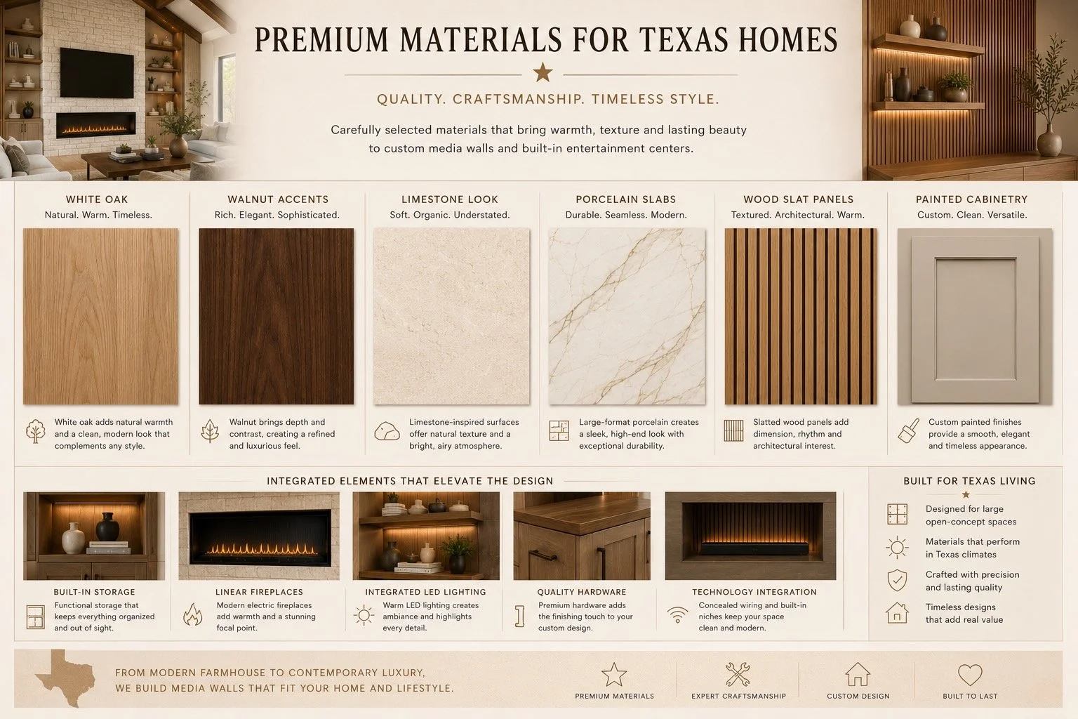 premium material board featuring white oak, walnut, limestone-look porcelain, wood slat panels, painted cabinetry, and integrated lighting for custom Texas media walls