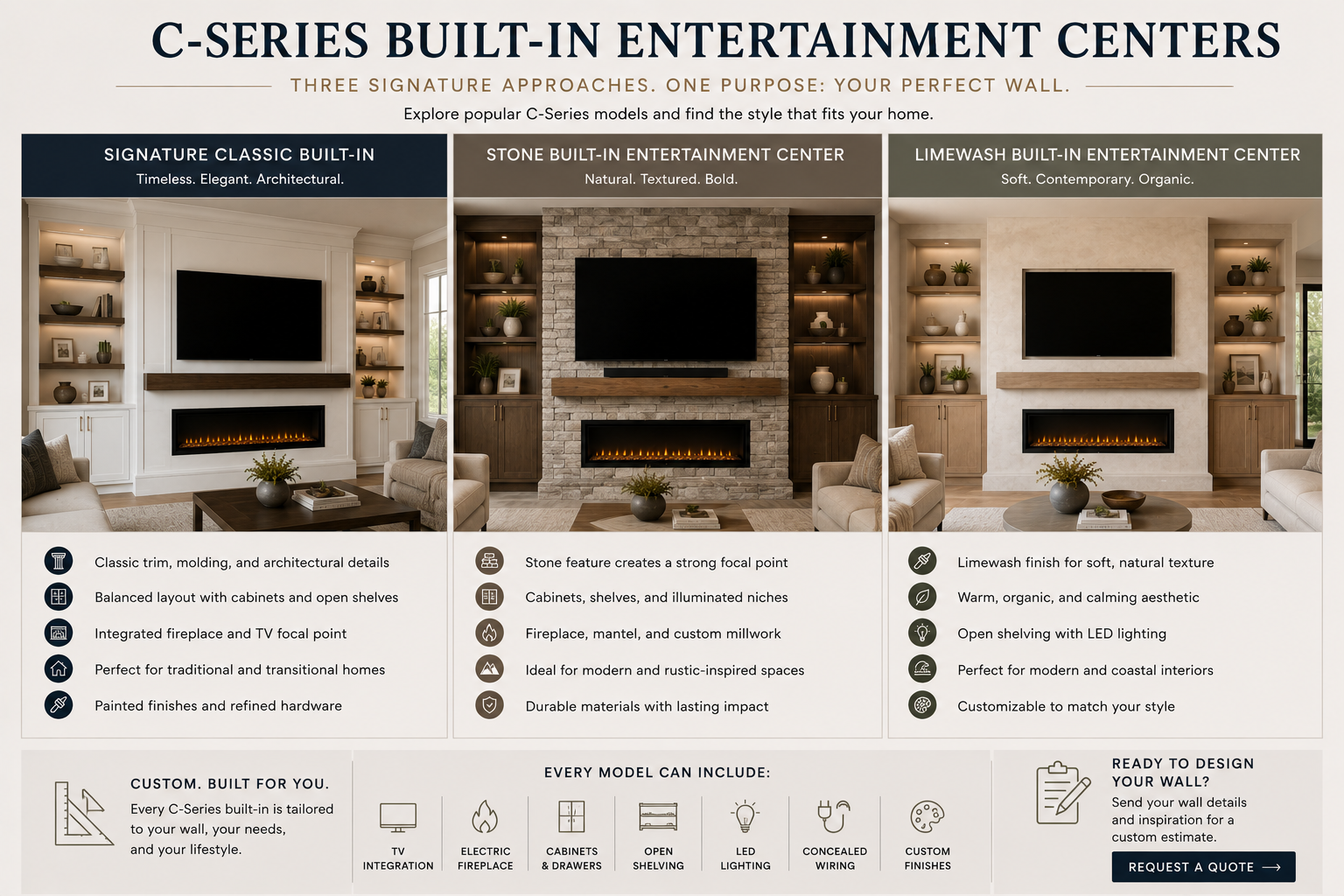 C-Series built-in entertainment center model comparison featuring Signature Classic, Stone Built-In, and Limewash Built-In designs with fireplaces and storage