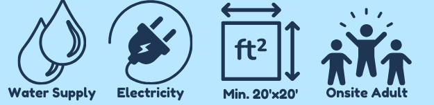 Water supply icon, electricity icon, minimum area 20 by 20 feet icon, onsite adult icon