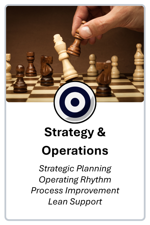 Service card for Strategy and Operations, including strategic planning, operating rhythms, process improvement, and Lean support.