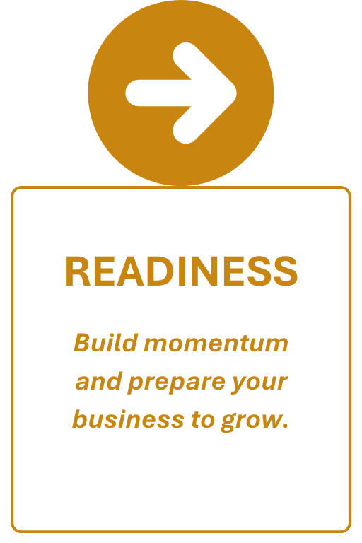 Journey stage card for Readiness, focused on building momentum and preparing the business to grow.
