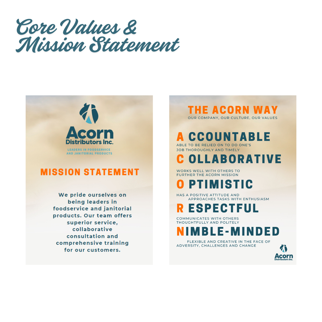 Mission Statement & Core Values.png