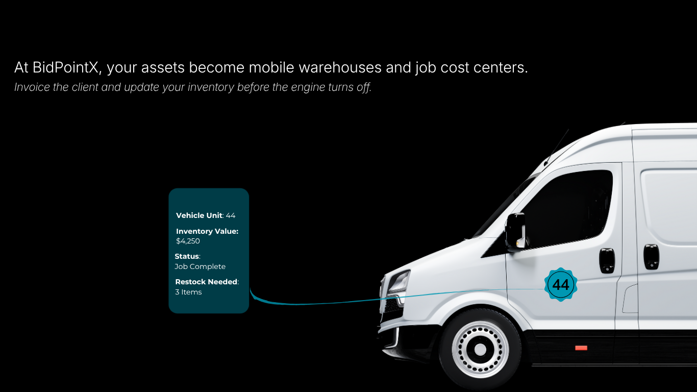 The 'Mobile Warehouse': Why Your Truck Should Be as Smart as Your HQ