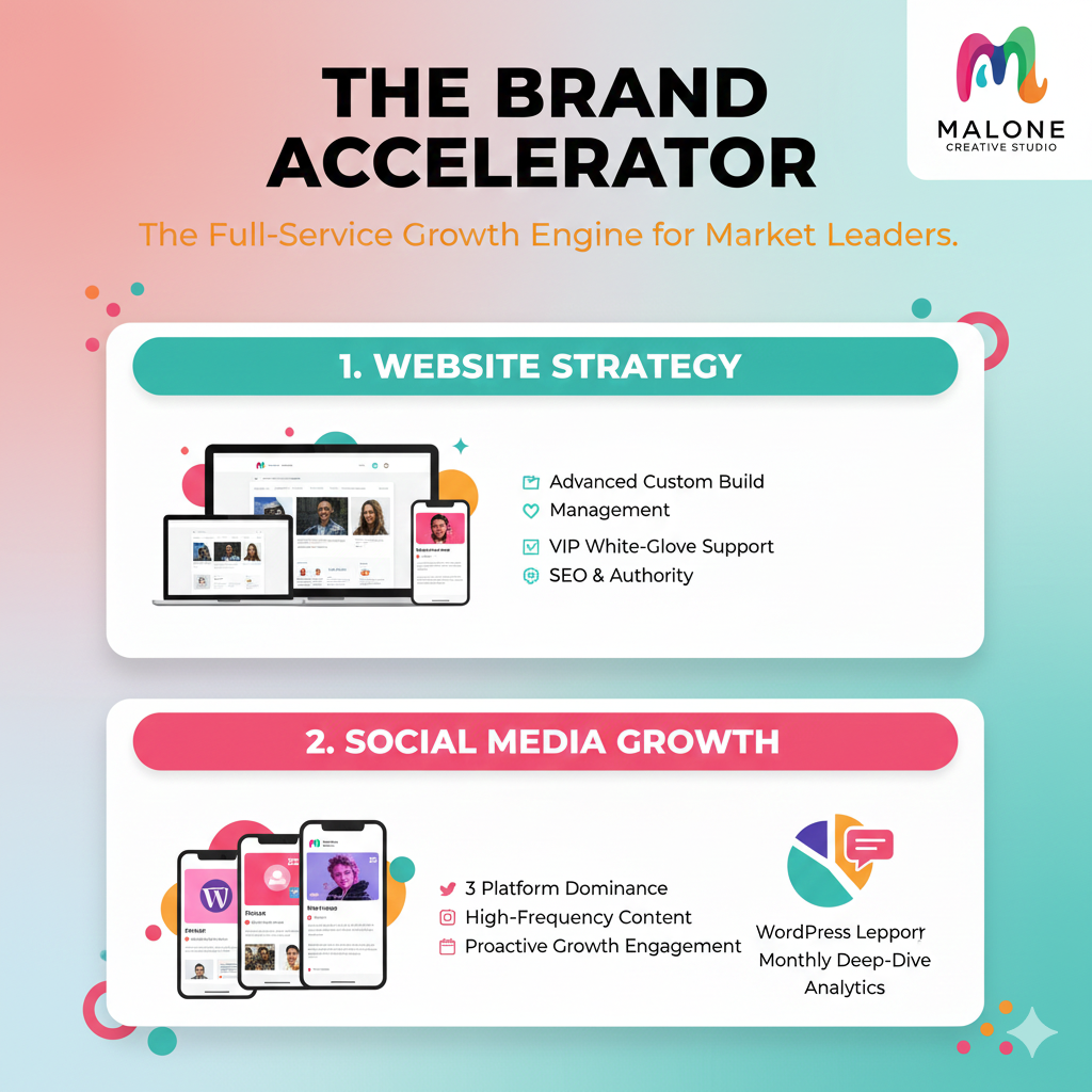The Brand Accelerator.  Our "Full Digital Department" partnership. This is for the business owner ready to dominate their niche. We move beyond consistency into active growth—using high-frequency content, advanced SEO, and proactive engagement.