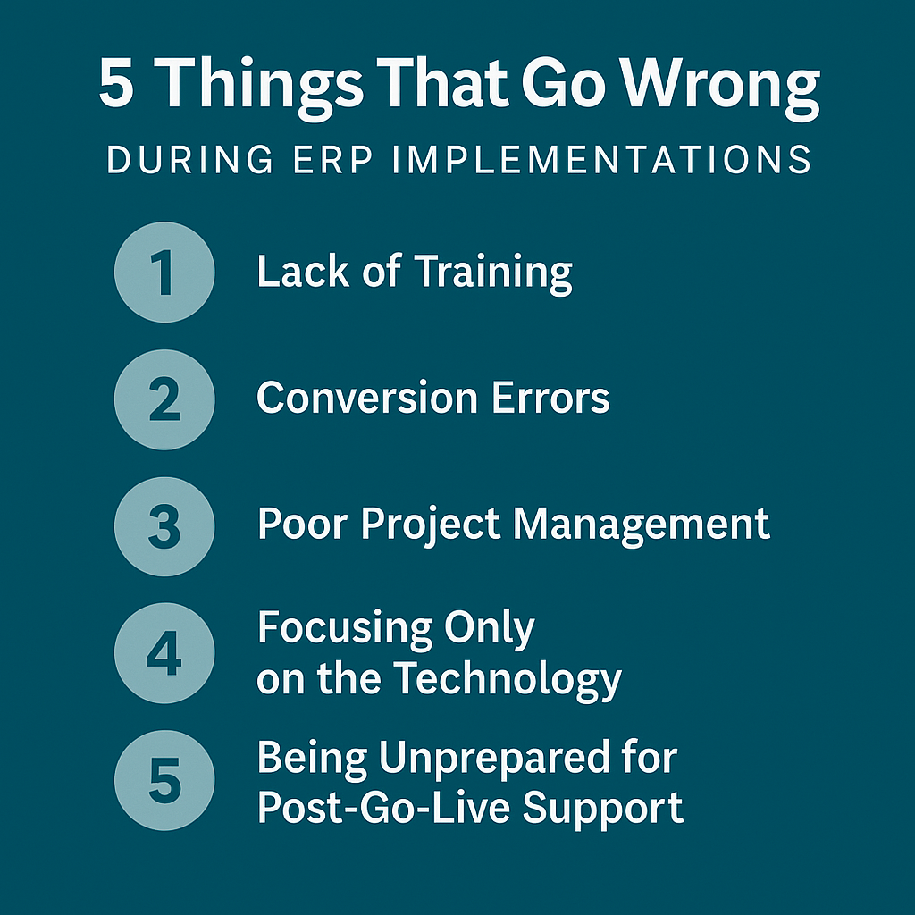 5 Things That Go Wrong During ERP Implementations
