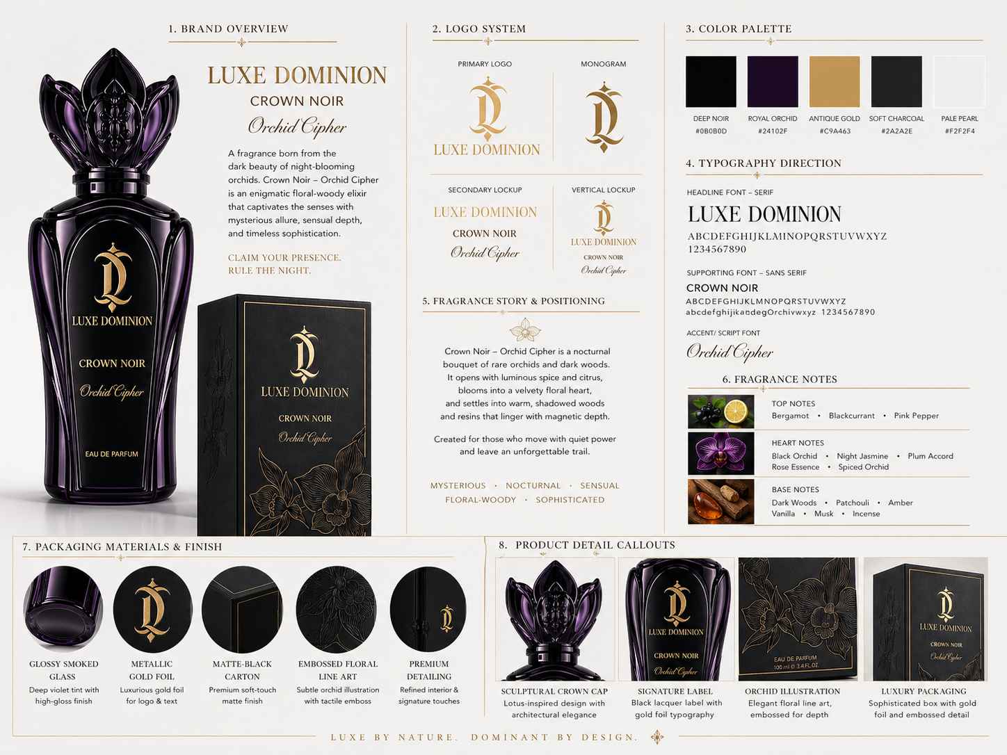 PerfumeProduct(1).png