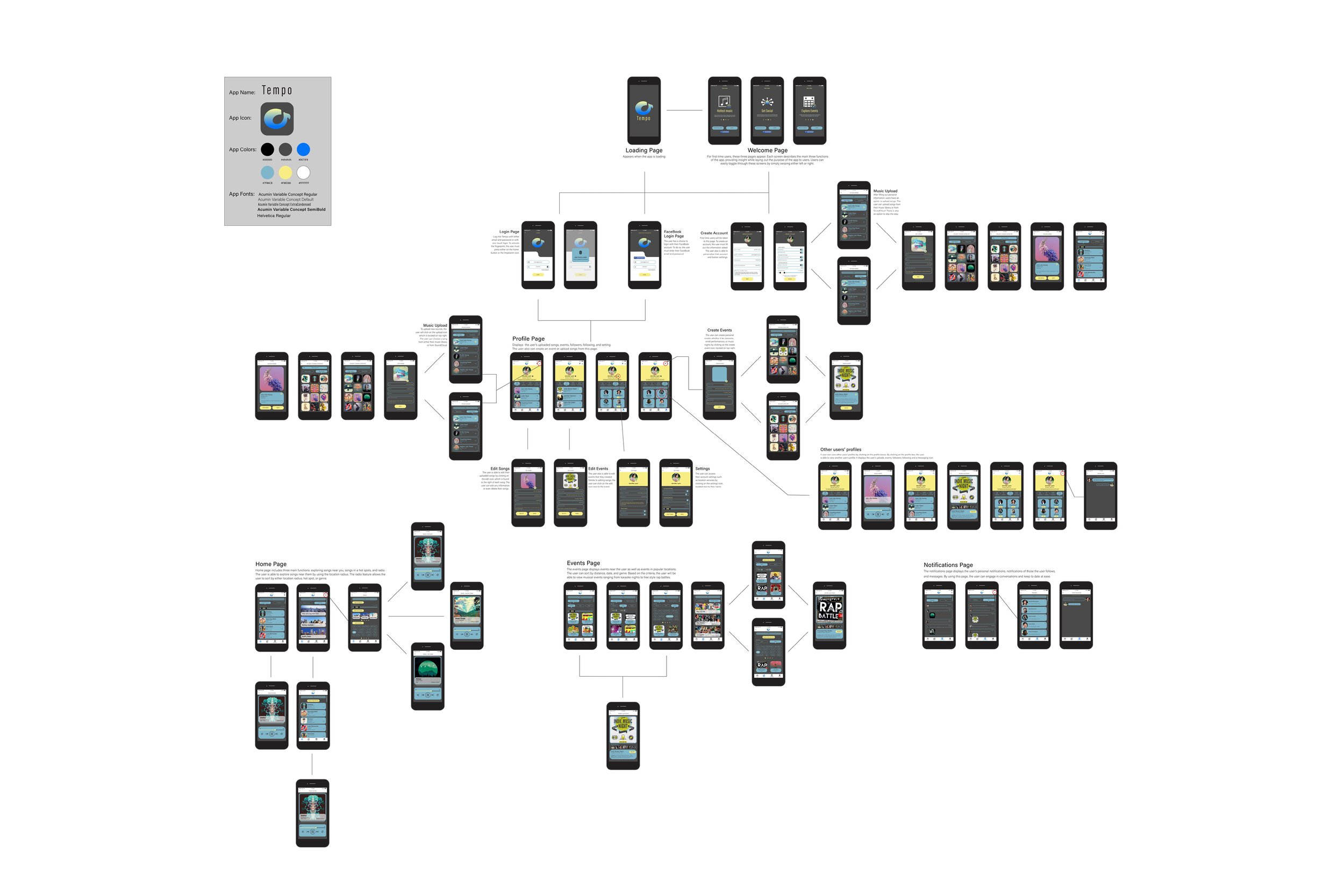 03_APP WIREFRAME.jpg