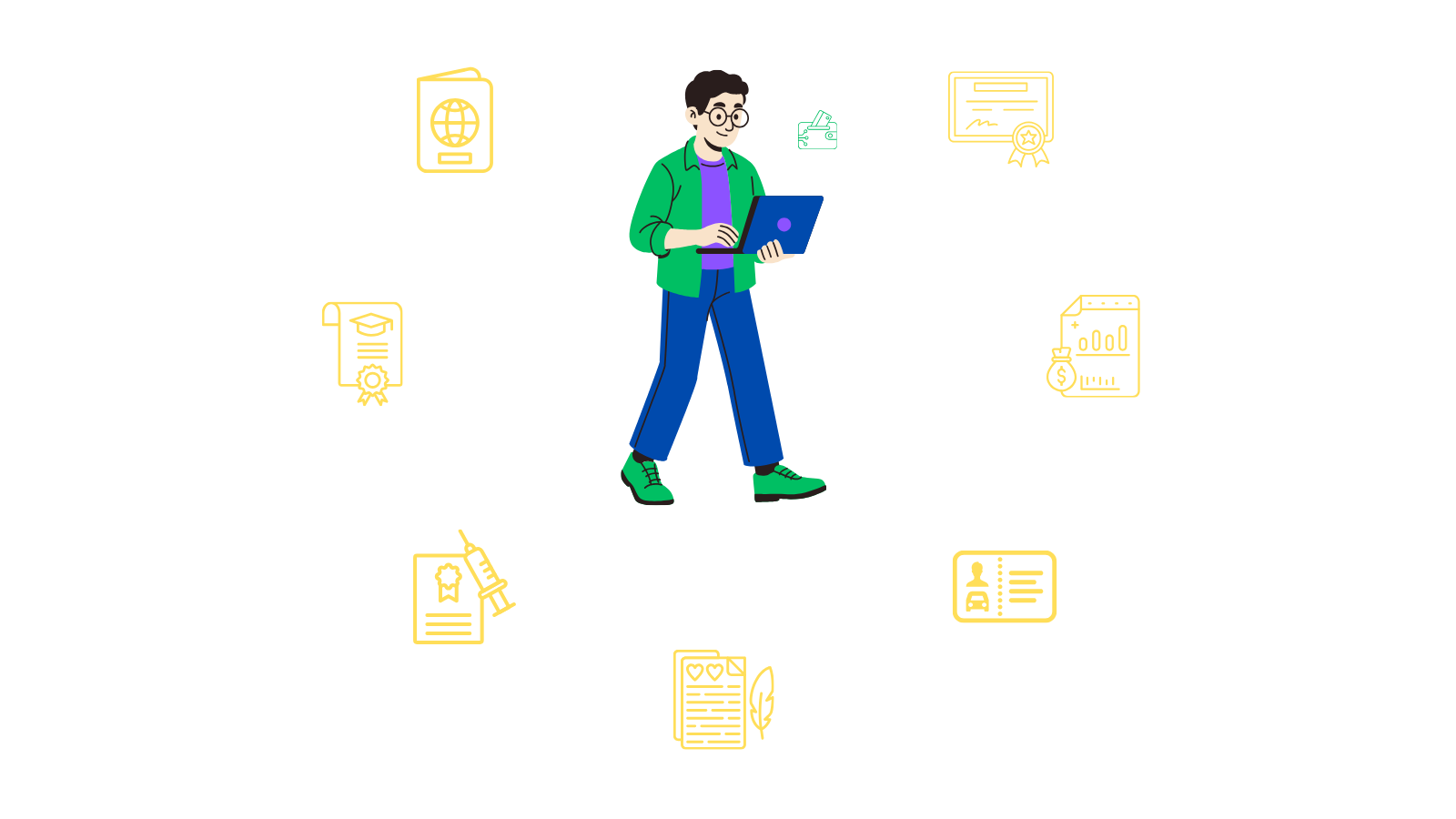 Multiple Documents into Digital Wallet