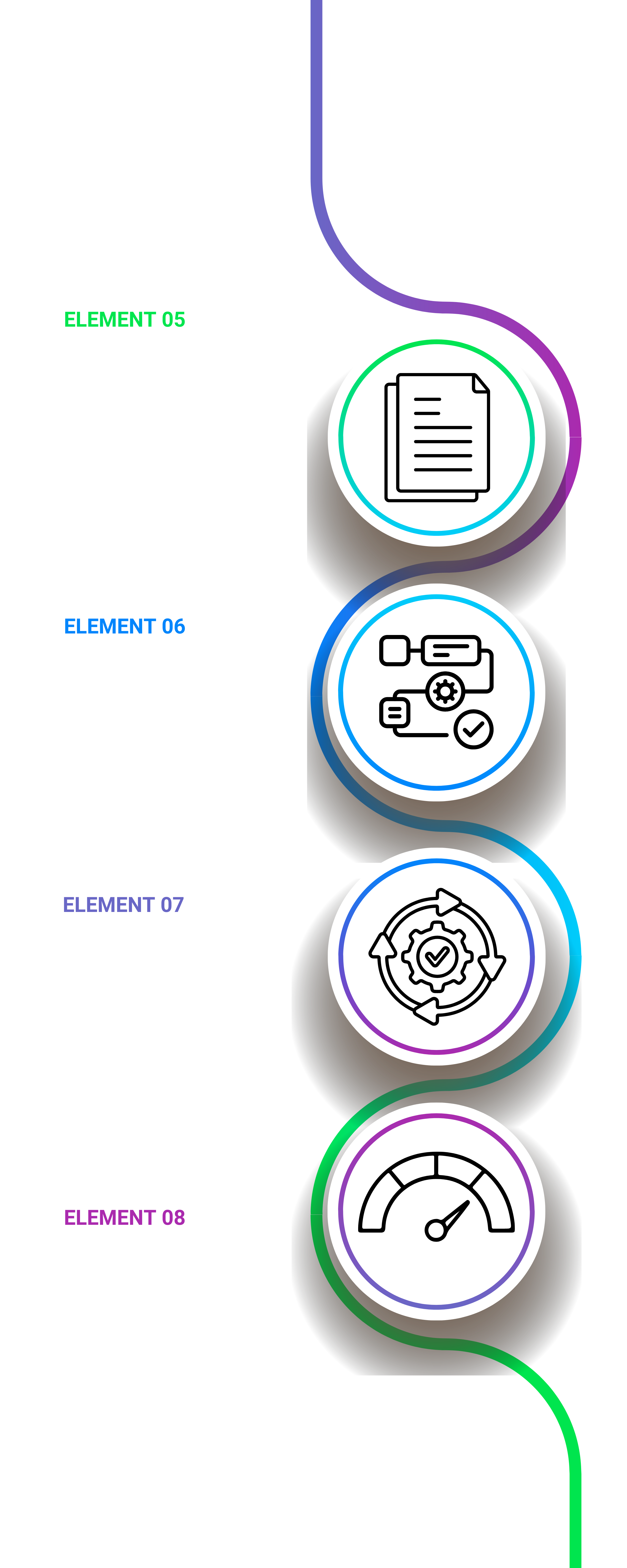 A colorful infographic illustrating a process with four steps connected by a flowchart line. Each step is represented by an icon inside a circle, with brief descriptions alongside.