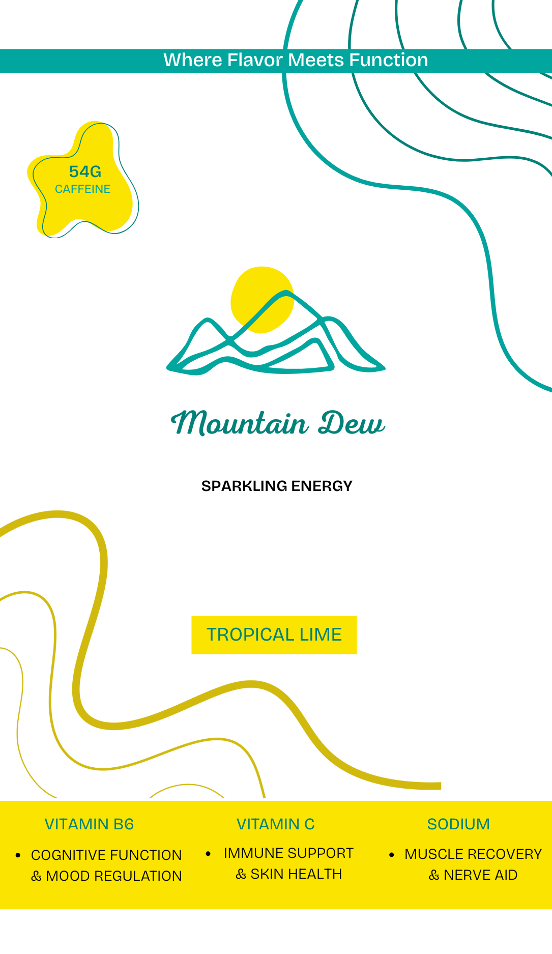 Mtn Dew (3).png