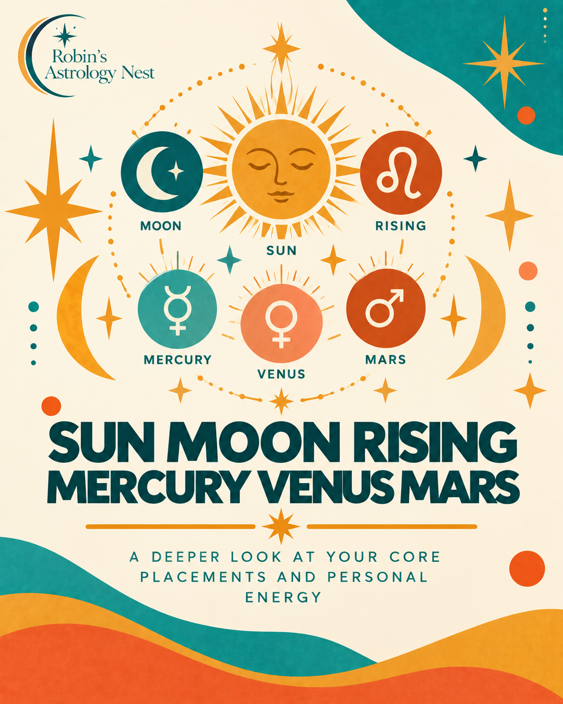 Sun-Moon-Rising-Mercury-Venus-Mars birth chart reading