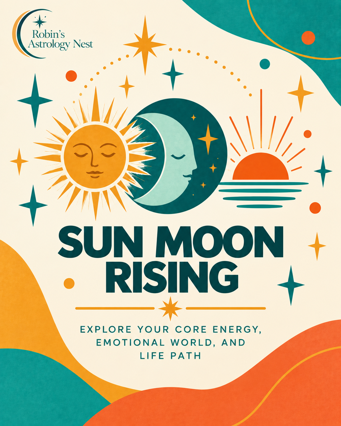 Sun-Moon-Rising birth chart reading
