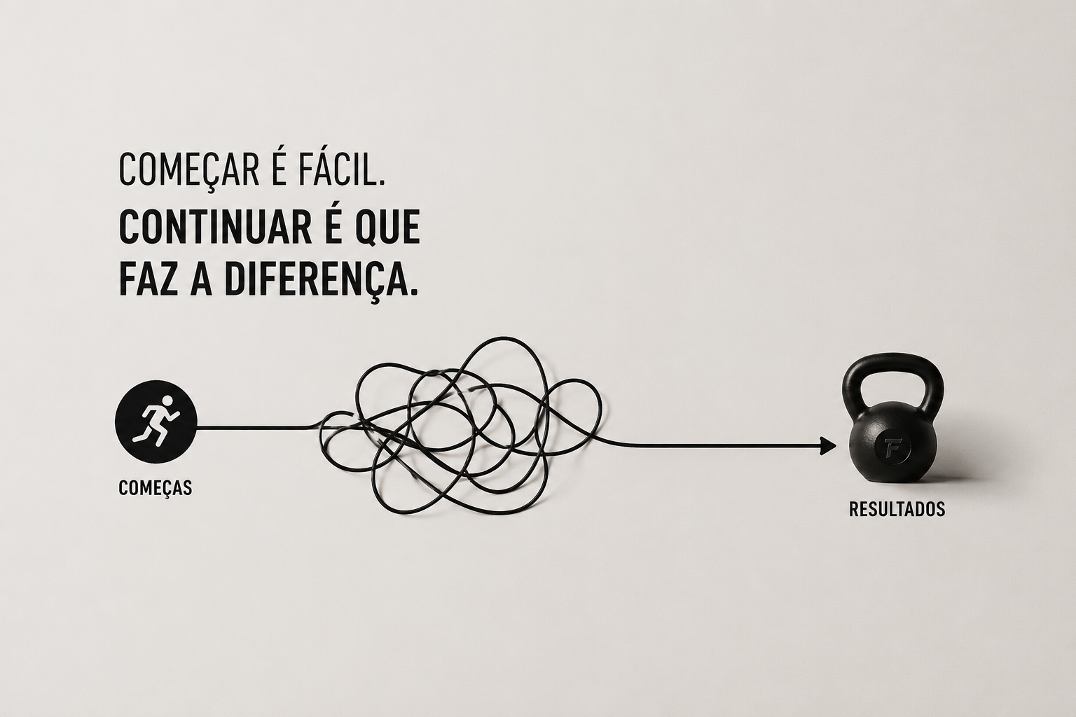 Porque é que voltar ao ginásio é a parte mais fácil.