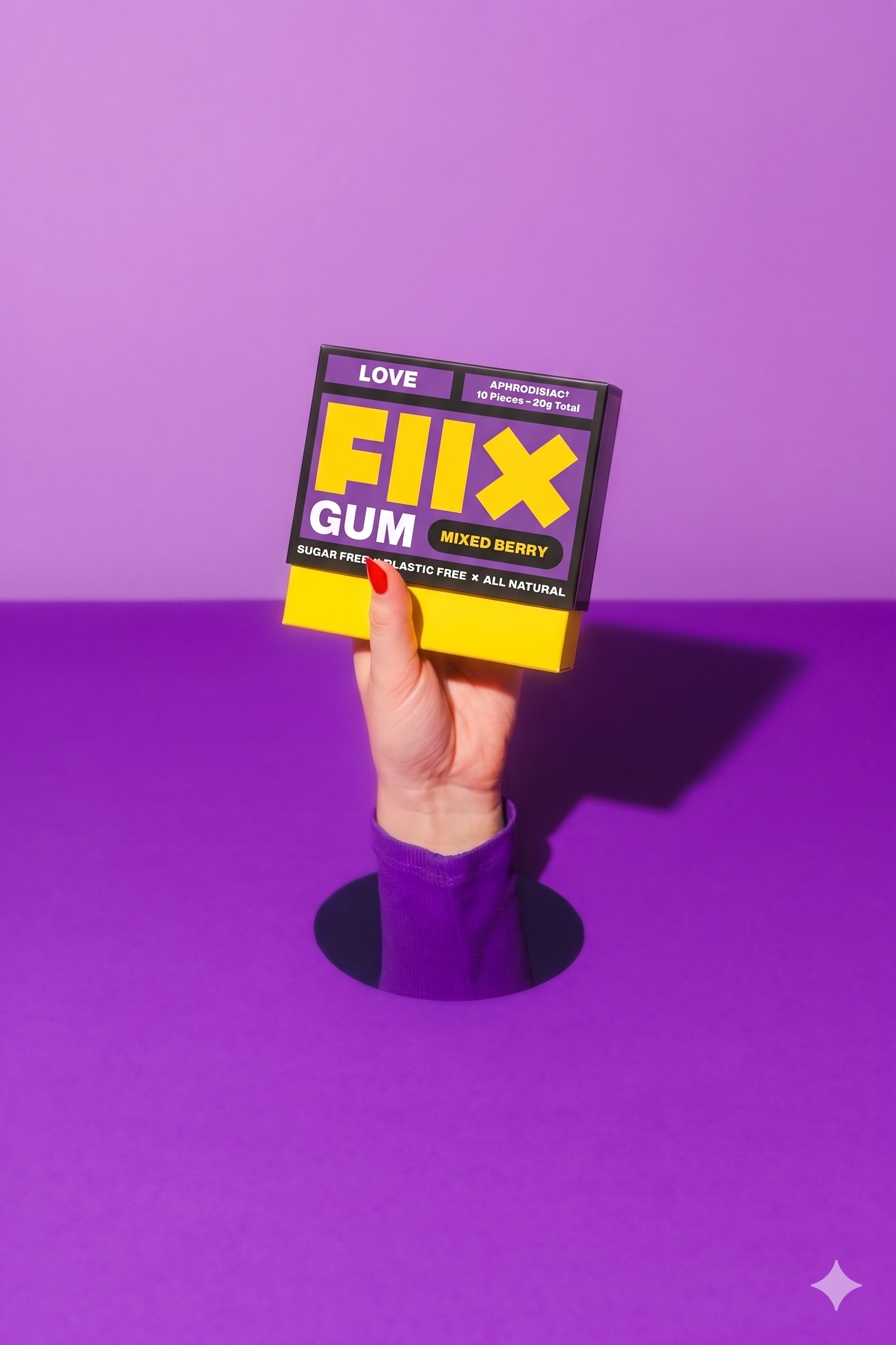Fiix Gum