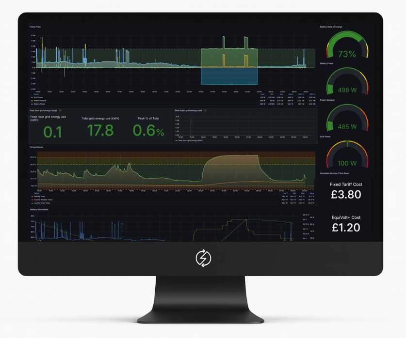 A compuet displaying an information dashboard for a battery system