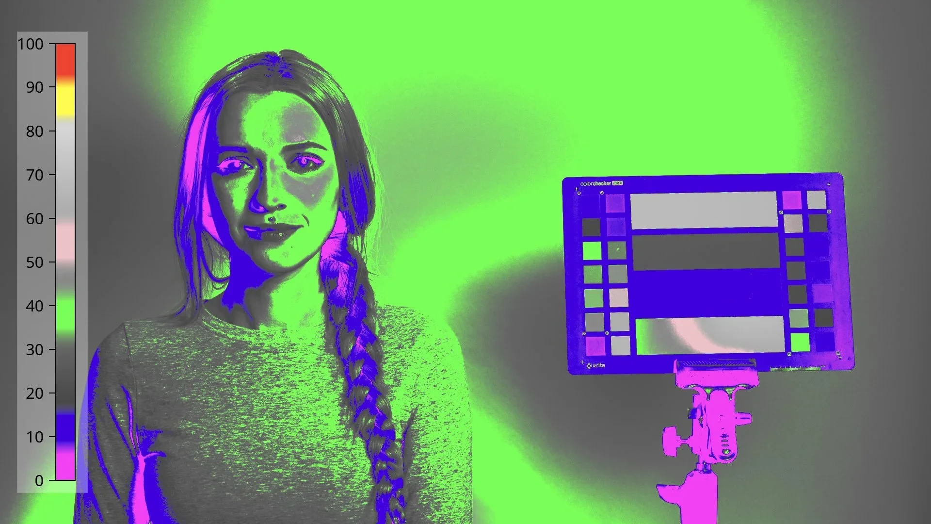 Sony S-Log3 footage displayed with false color LUT showing underexposed skin tones and exposure values, alongside a color chart used for accurate log exposure.