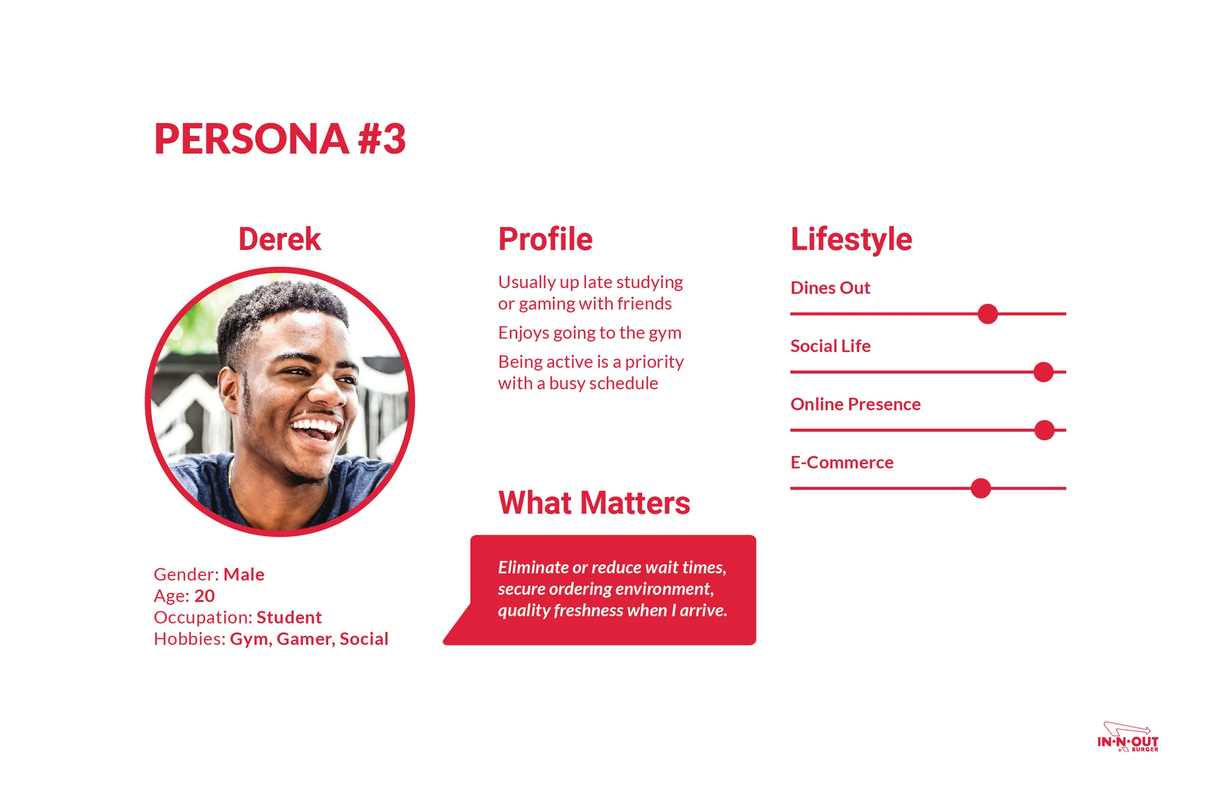 wireframe_comp_Artboard 2.jpg