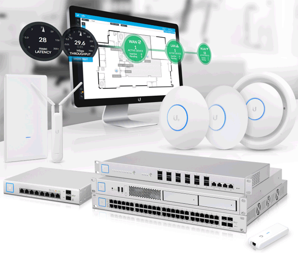 Ubiquiti UniFi WiFi system with network monitoring dashboard showing performance metrics