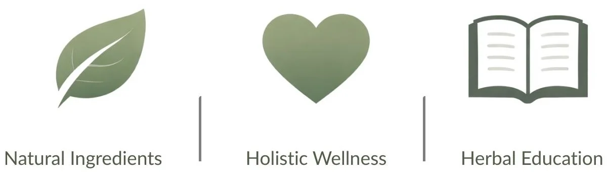 a leaf icon for natural ingredients, a heart icon for holistic wellness, a open book icon for herbal education