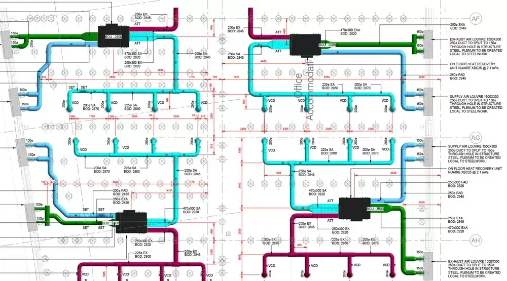 HVAC Estimating Explained: From Ductwork to Energy Efficiency