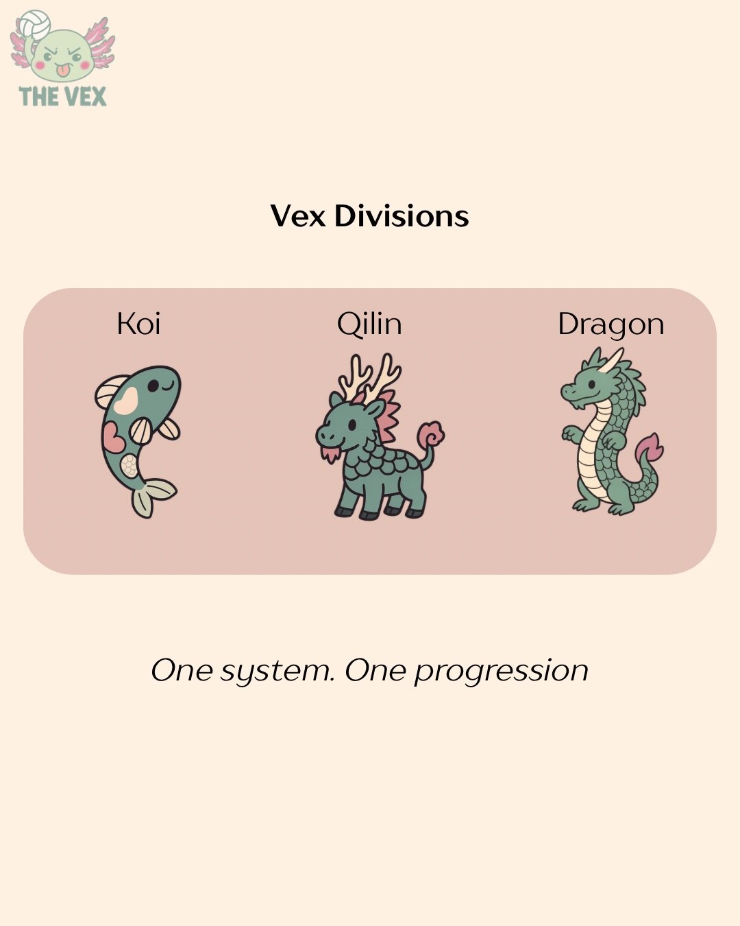 Vex Volleyball Tourney Fee: 1/24 Qilin Division