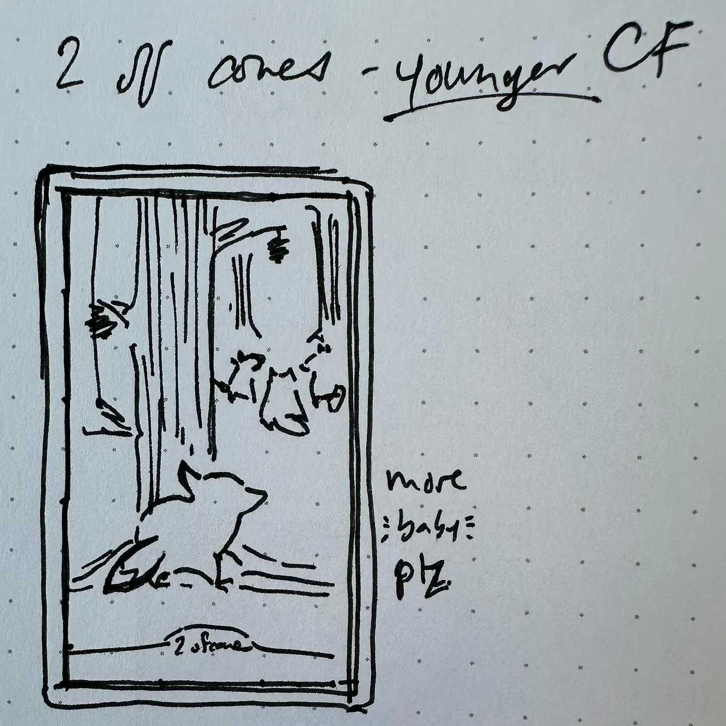 I am my own nitpicky client sometimes. Mental notes for Two of Cones, and Doodles in planning for the One of Cones. Cones is a fun suit I guess and is getting some attention from me despite still not knowing what the card base wants to be.
#artober20