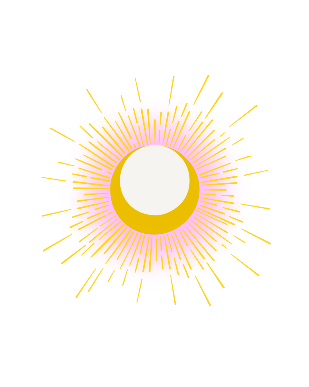 Solar Return Bodywork &amp; Astrology