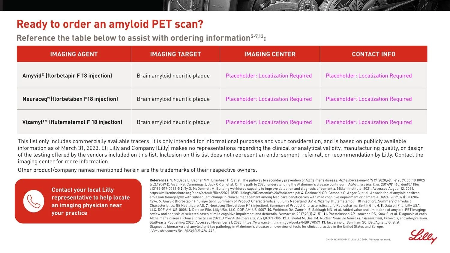 lilly_amyloid_flashcard_page_4.jpg