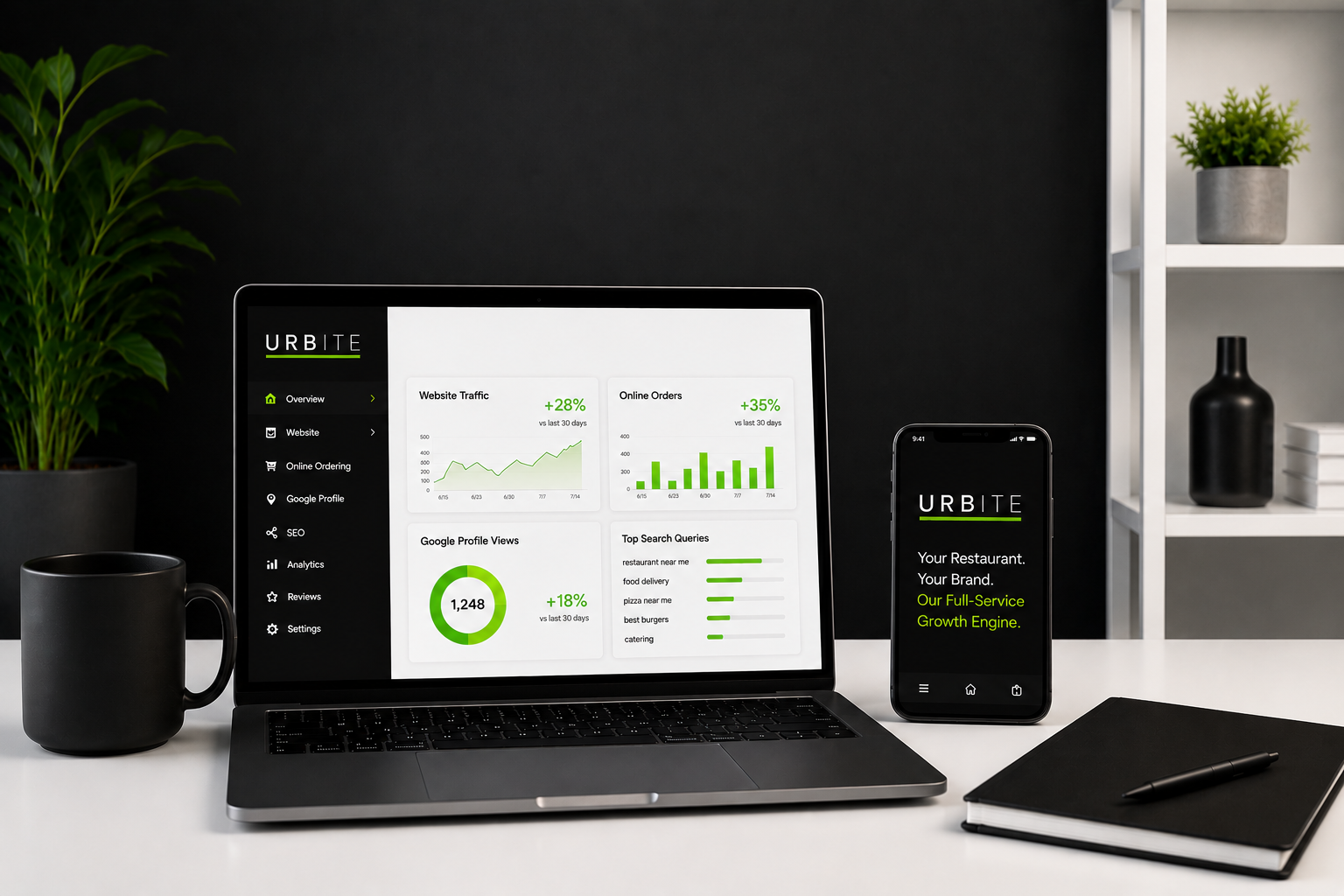 A workspace with a laptop, smartphone, black mug, notebook, and pen on a white desk. The laptop screen shows analytics with green graphs and statistics for website traffic, online orders, Google profile views, and top search queries. The smartphone displays branding and promotional text for a restaurant growth engine. A black shelf with potted plants and decorative bottles is in the background.