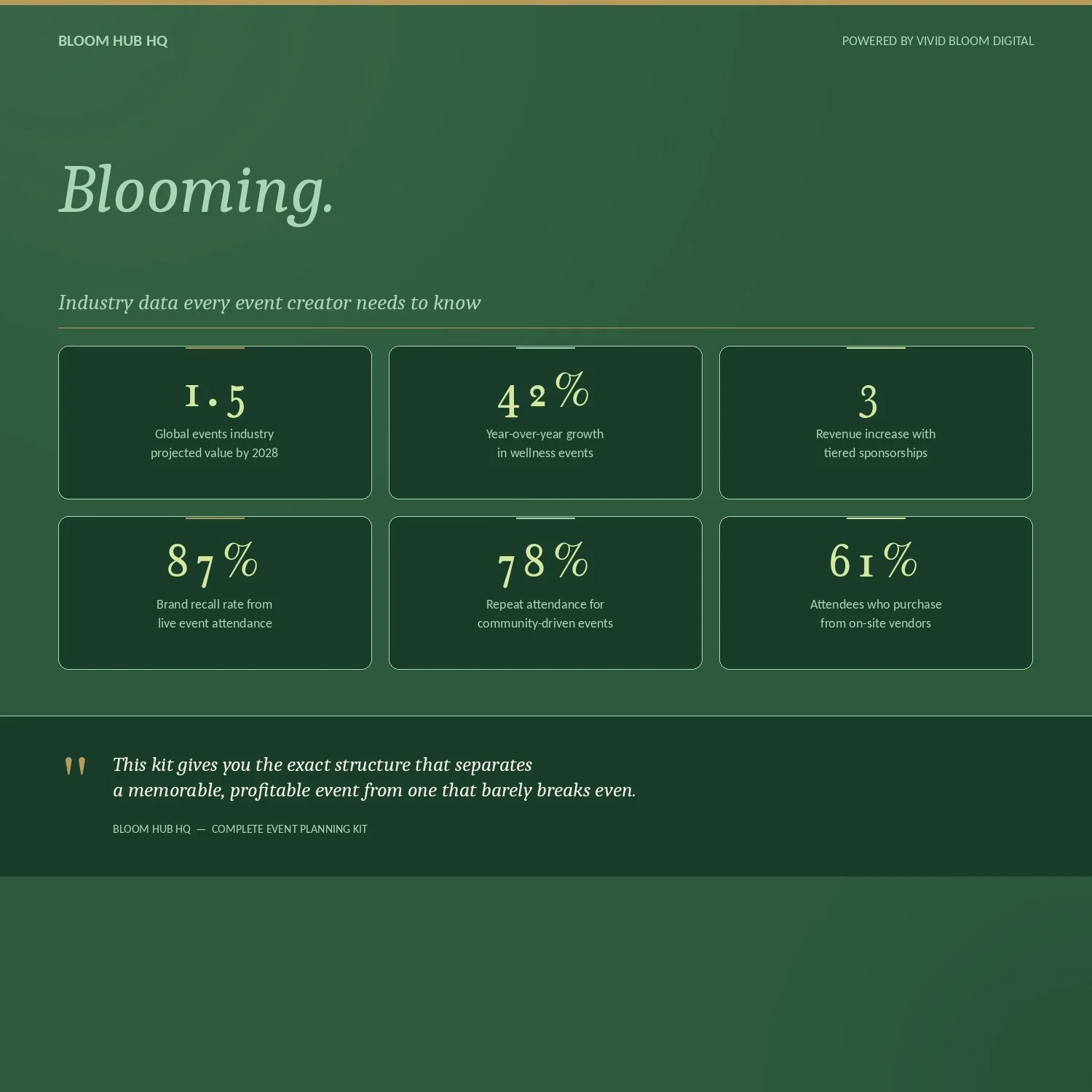 bloom-hub-image-3-stats.jpg