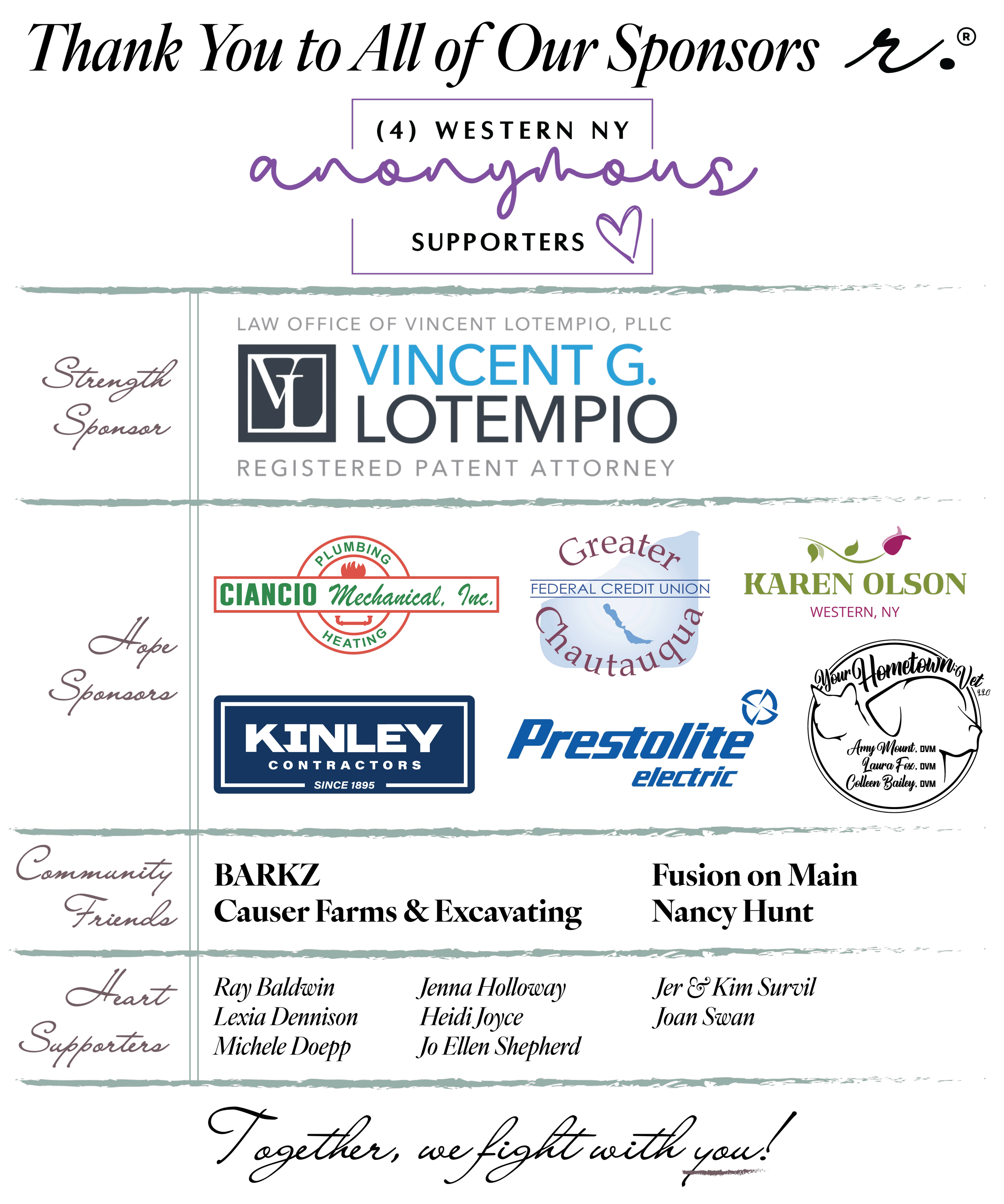 Vincent G. LoTempio, Ciancio Mechanical Inc., Kinley Contractors, GCFCU, Prestolite Electric, Karen Olson, Your Hometown Vet, BARKZ, Causer Farms, Fusion on Main