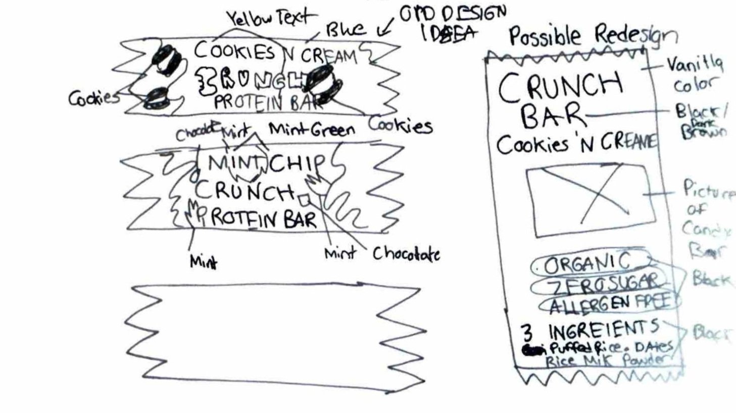 Crunch%2BBar%2BSketches_NR.jpg