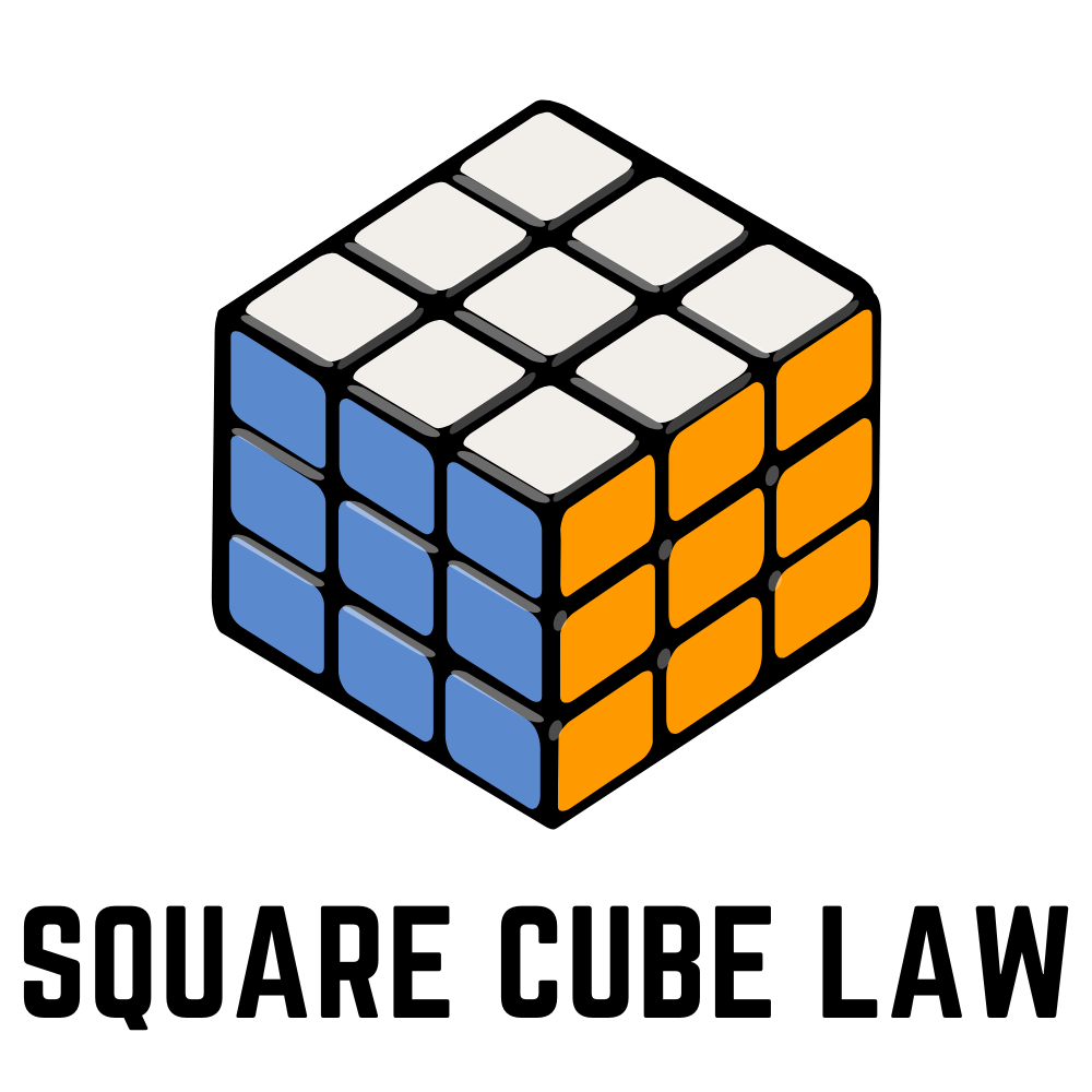 Square Cube Law, PLLC