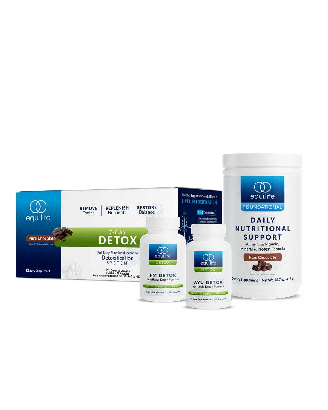 Equilife-seven-day-detox-pack