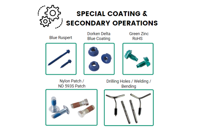 Special Coating & Secondary Operations