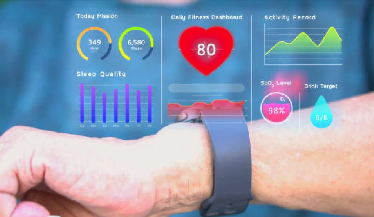 Is Optimization Culture a Kill Joy? Do we really need to track every health metric?
